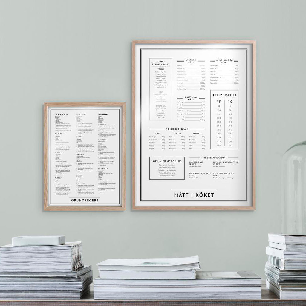 Poster Grundrecept från Kunskapstavlan