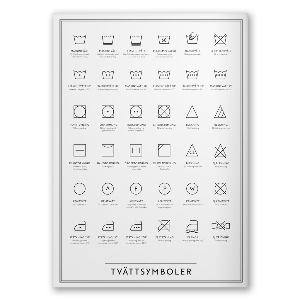 Poster Tvättsymboler från Kunskapstavlan