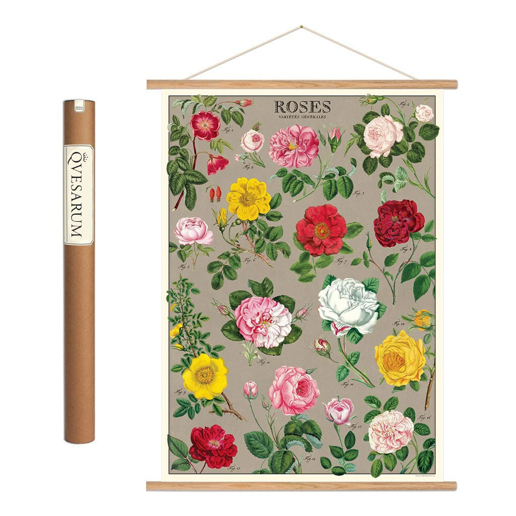 Vintage poster kit 'Roses'