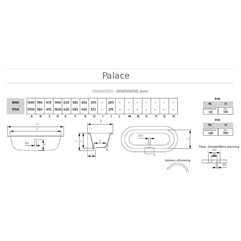 Palace Gusseiserne Badewanne 154 cm mit Löwenfüßen