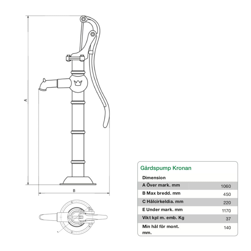 Gårdspump Kronan komplett