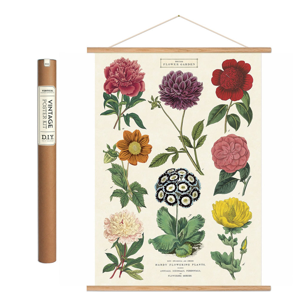 Vintage poster kit 'Botany II'